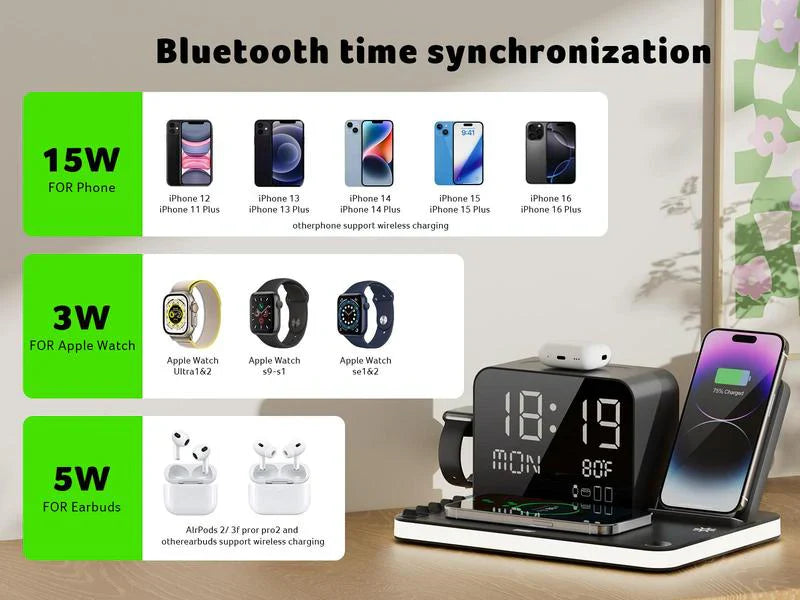 7 in 1 wireless charging station with led night light 7 in 1 wireless charging station with led night light